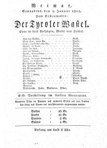 Der Tyroler Wastel